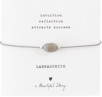 Gemstone Card Labradorite Silver Bracelet